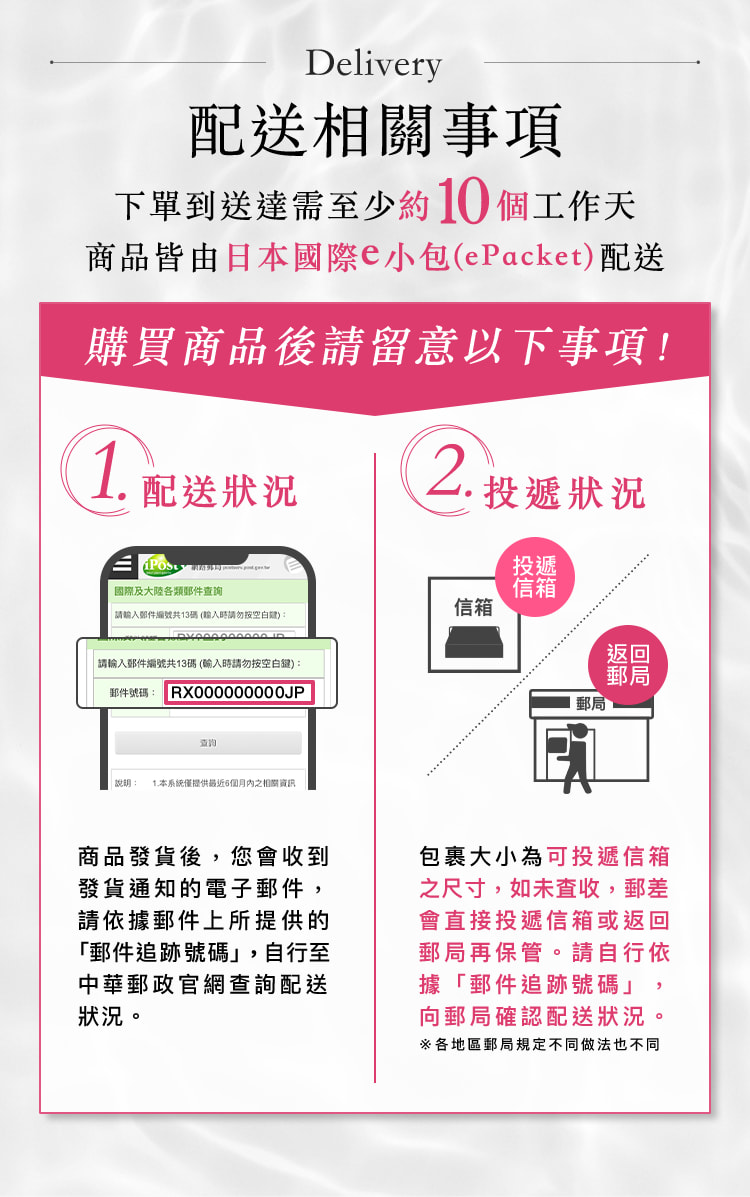 配送相關事項