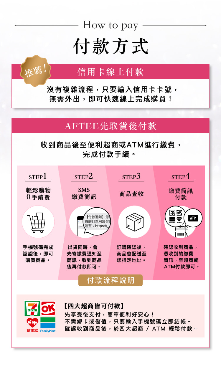 付款方式
