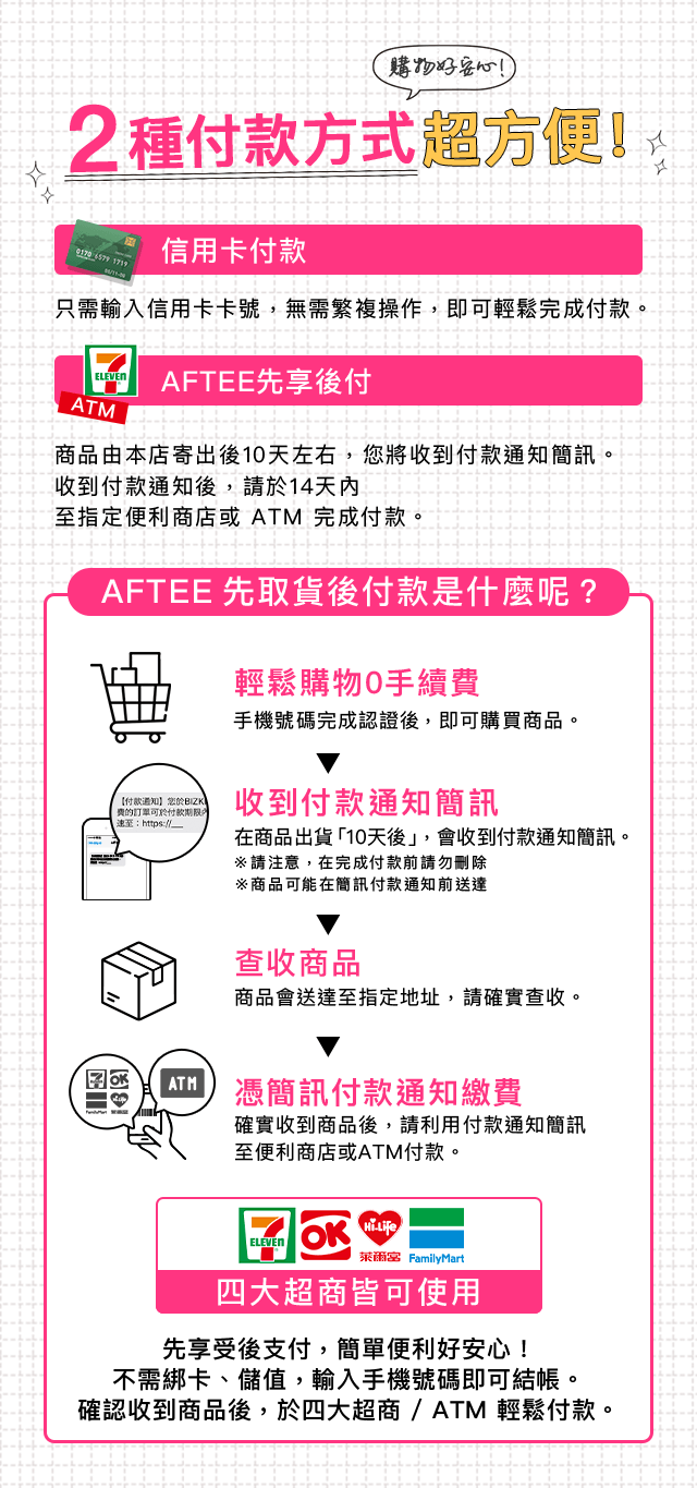 2種付款方式超方便，信用卡付款與AFTEE先享後付