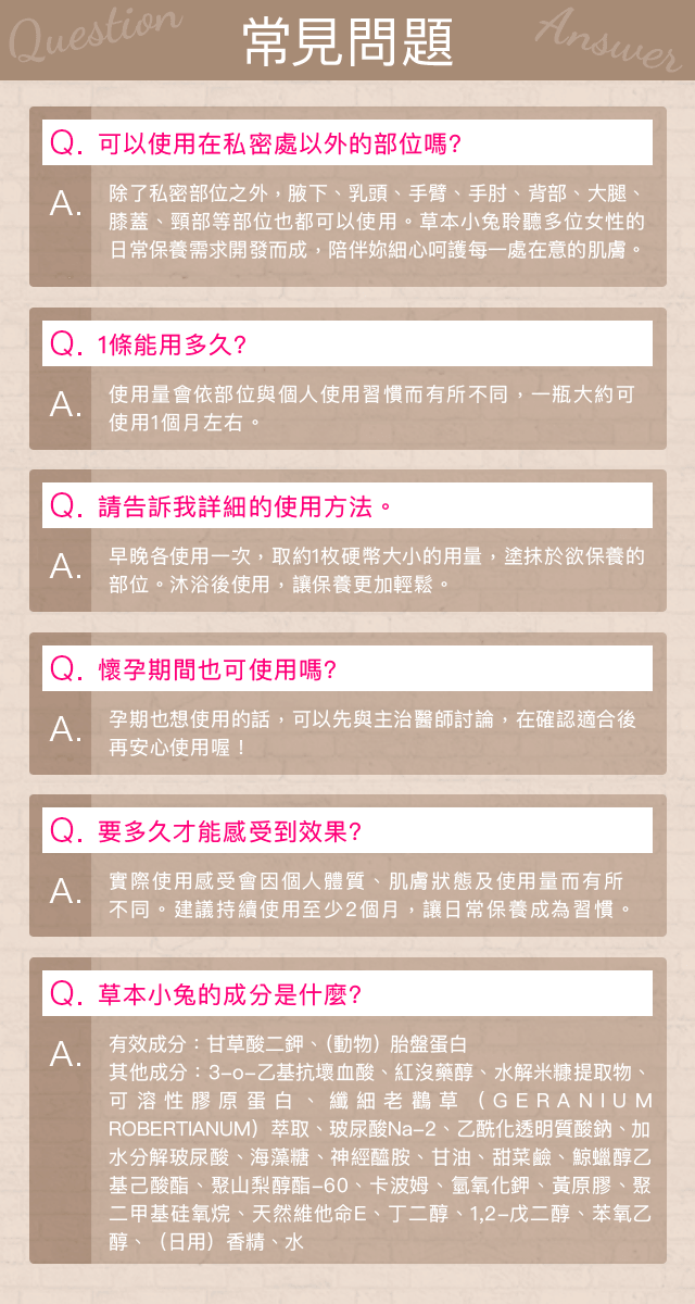 常見問題 Q&A