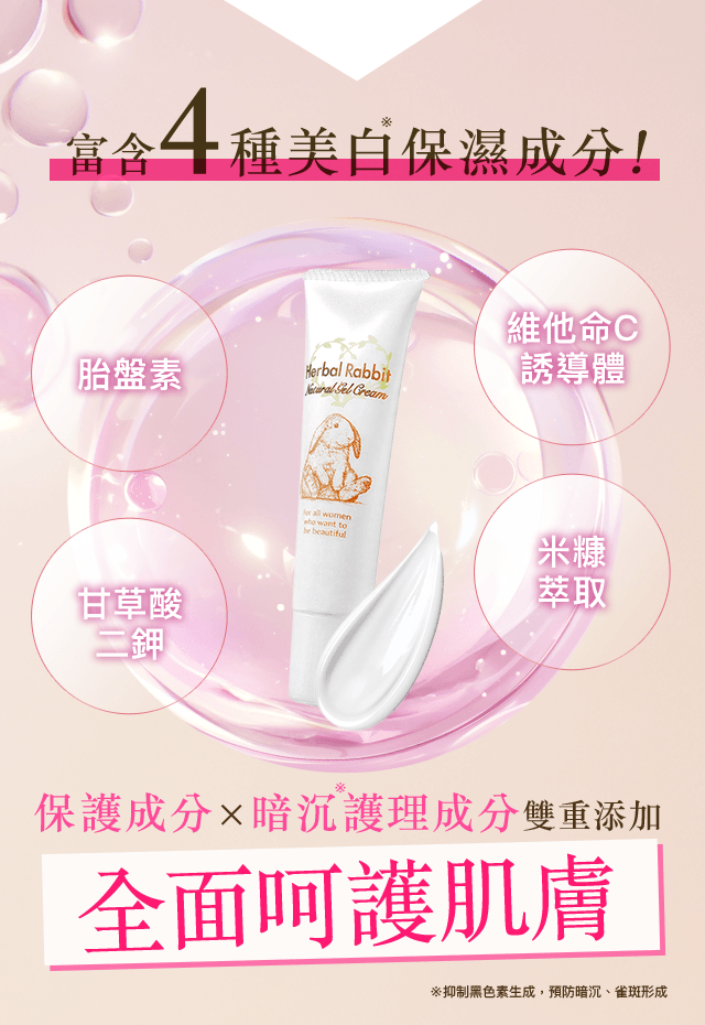富含4種美白保濕成分！