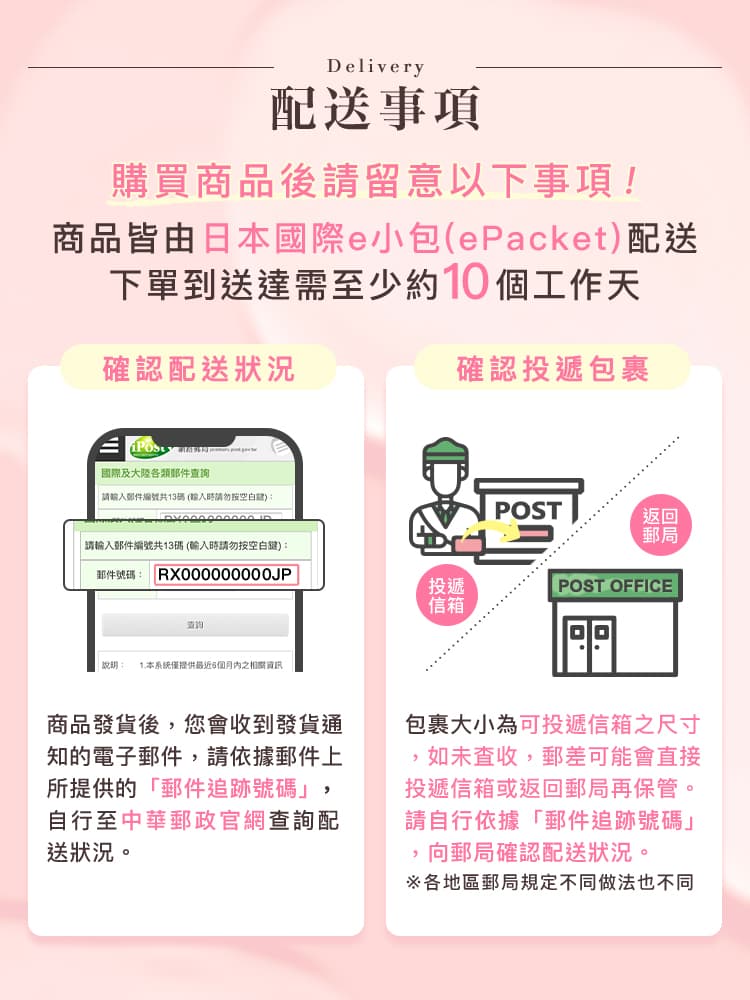 配送事項