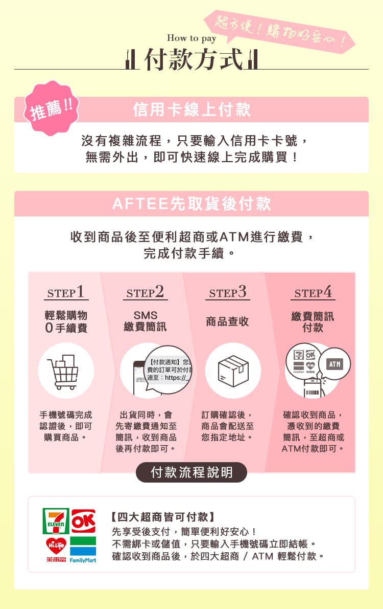付款方式