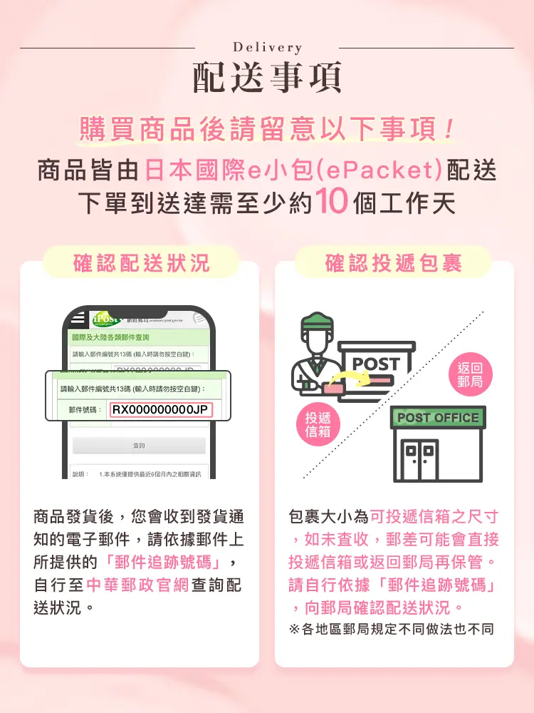 配送事項