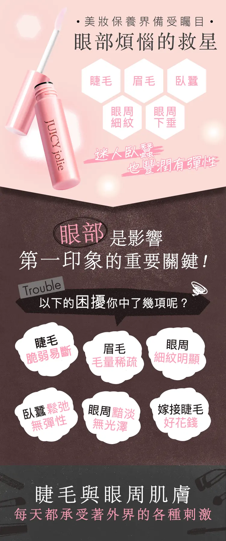 美妝保養界備受矚目 眼部煩惱的救星