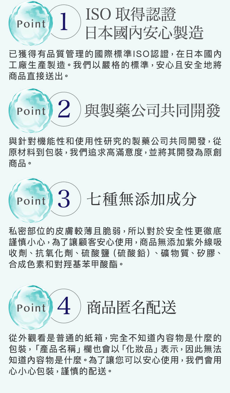 Point1.ISO取得認證 日本國內安心製造 Point2.與製藥公司共同開發 Point3.七種無添加成分 Point4.商品匿名配送