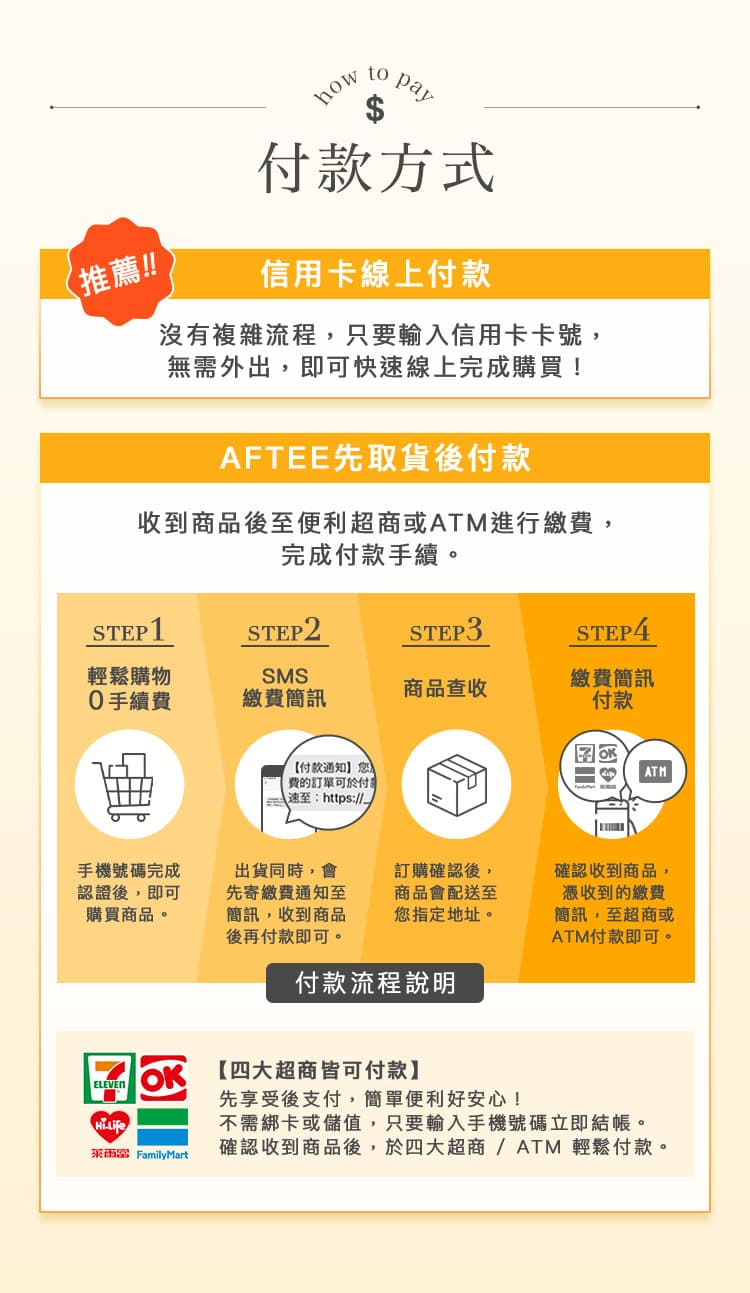 付款方式