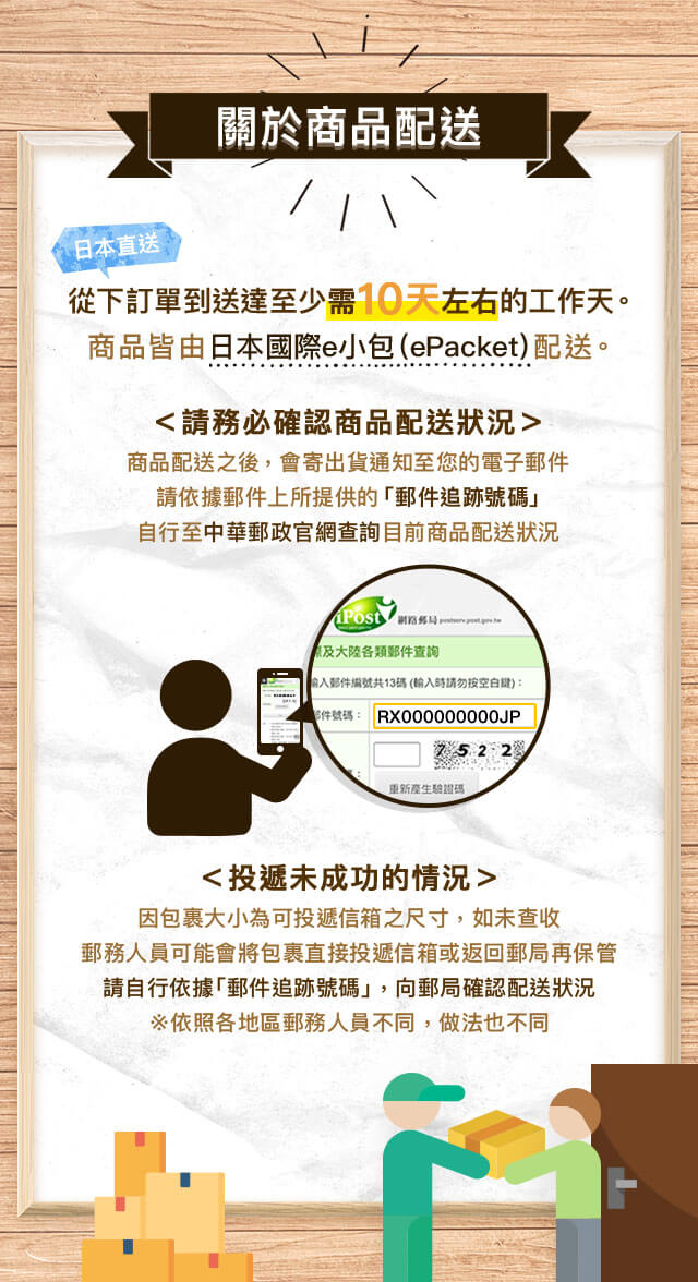 關於商品配送