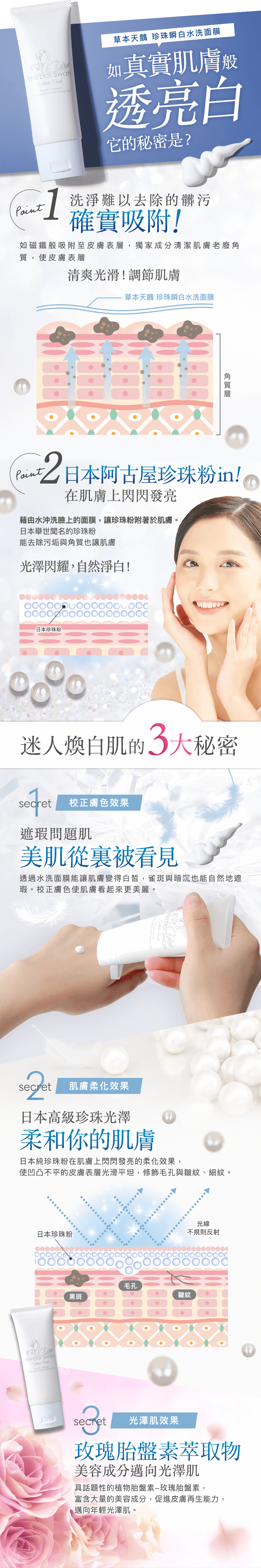 草本天鵝 珍珠瞬白水洗面膜 如真實肌膚般 透亮白 它的秘密是?