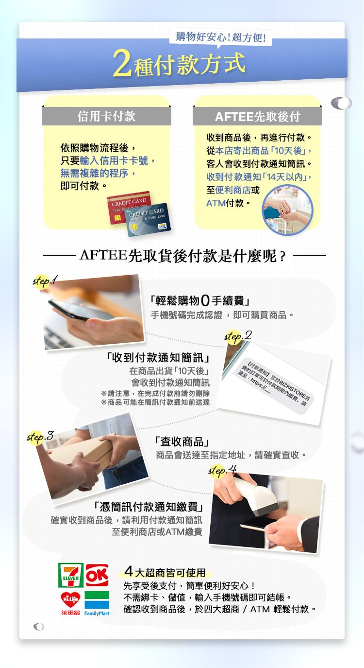 購物好安心!超方便! 2種付款方式