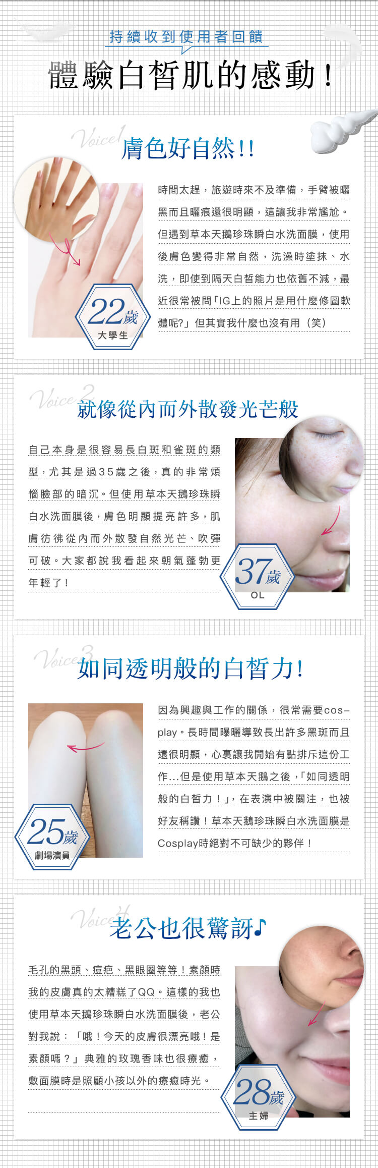 持續收到使用者回饋 體驗白皙肌的感動!